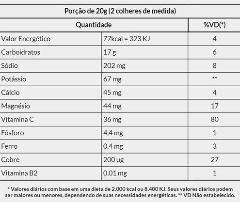 SMART DRINK HYDRO (420G) - ALQUIMIA DA SAÚDE